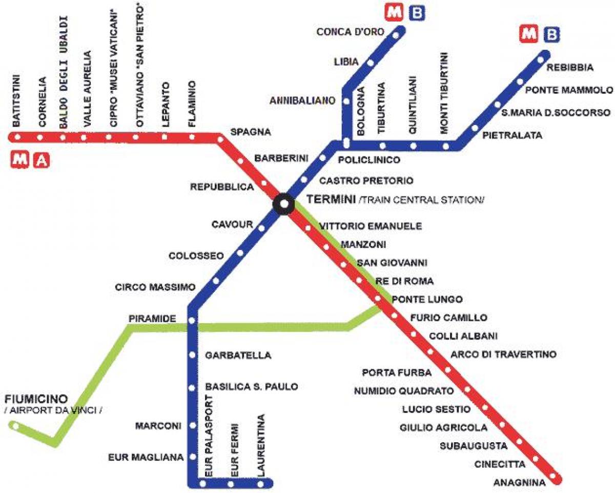 tunnelbana rom karta Roms tunnelbana linje karta   Rom tunnelbanelinjer karta (Lazio 